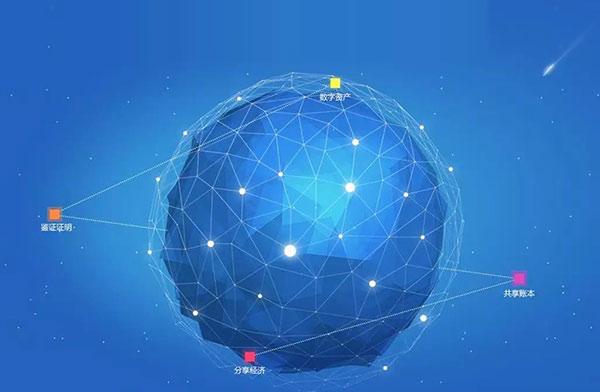 <b>imtoken公司电话多少(所以这种情况可能恶化)</b>