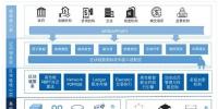 imtoken钱包的期权产品(那么谁在控制节点呢)